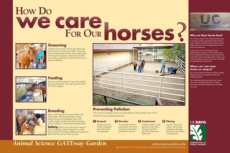 Image of Animal Science GATEway Garden exhibits