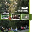 GATEways project brochure